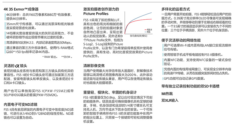 sony索尼pxwfs5m2k高清数码专业摄像机fs5二代4k高清电影机适马